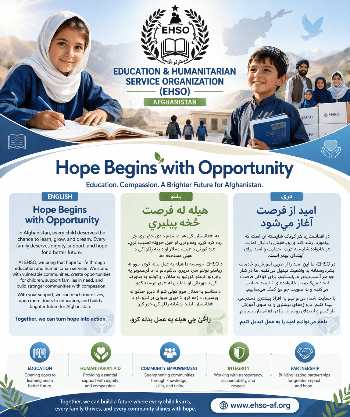 Poster for Education and Humanitarian Service Organization (EHSO) showing Afghan children, families, education, and humanitarian support with the message “Hope Begins with Opportunity.